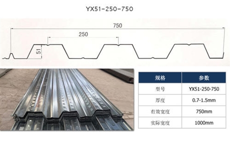 0.8mm厚YX51-250-750型楼承板型号及每平米重量