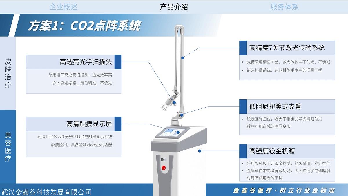 点阵co2激光治疗仪厂家今日报价