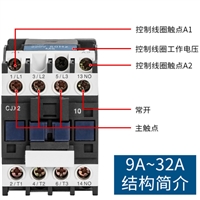 上海人民接触器 CJX2接触器 CJX2-F265 电压可选