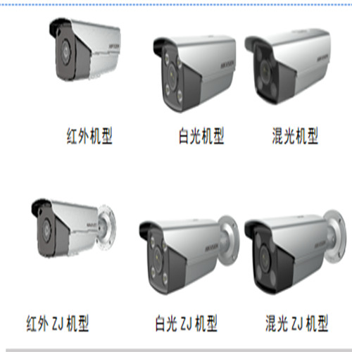DS-2CD7A27FWD-LZ/JM/ZJ(B) 海康威视非法摆摊事件检测摄像机