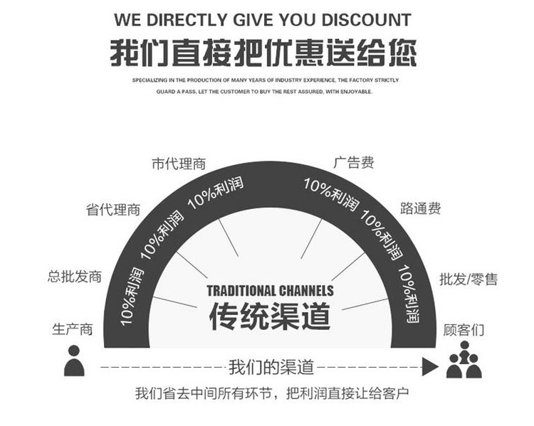 悬挑式卸料平台 卸料平台批发 物料提升机卸料平台