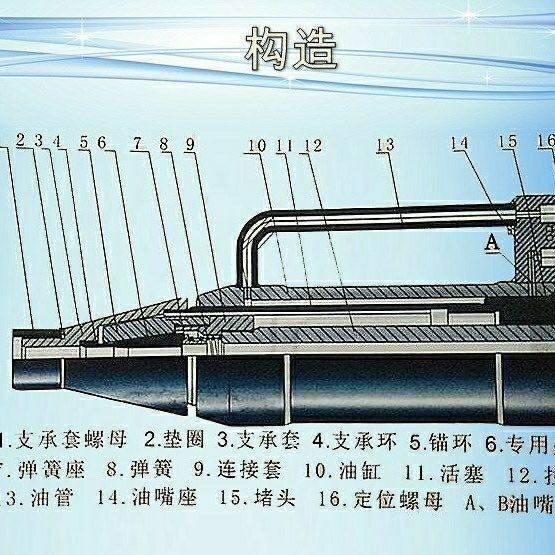 江苏省晋工25吨张拉前卡千斤顶智能千斤顶加工厂定制