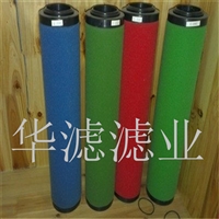 E716汉克森精密滤芯产品厂家