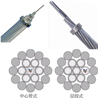 息烽县OPPC光缆厂家 24芯OPPC电力光缆