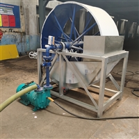 不锈钢立式抽滤式脱水机wq888转股式立式脱水机设备