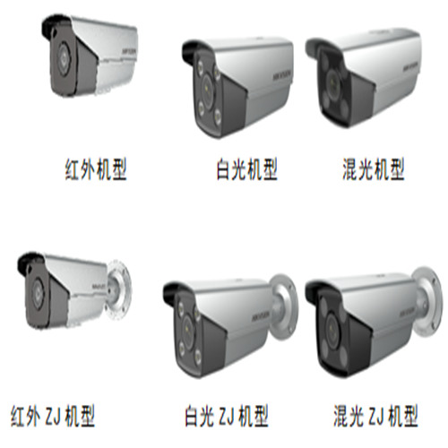 DS-2CD7A47FWD-IZSG/JM(B) 海康威视地铁进出口用人脸识别摄像机