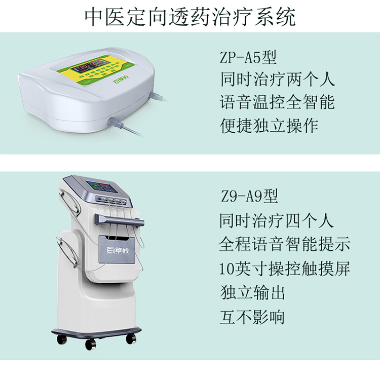 百草嶺電腦中頻治療儀中頻脈衝治療