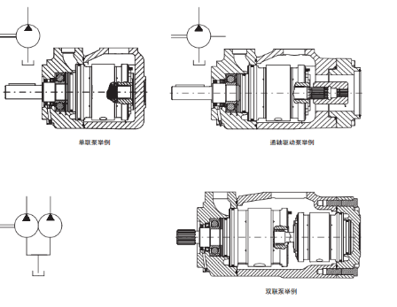 介绍VICKERS高压叶片泵25V14A-1C-22R