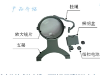 爱奉者胸挂式放大镜低视力助视器老人看字看报阅读器