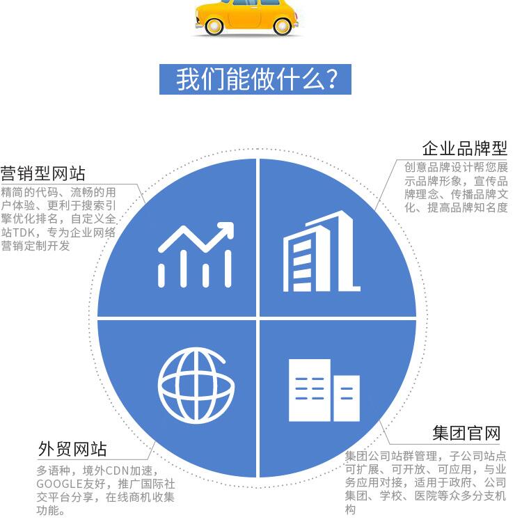 软件开发网站建设 医疗设备响应式网站 _源优_ 百度竞价排名