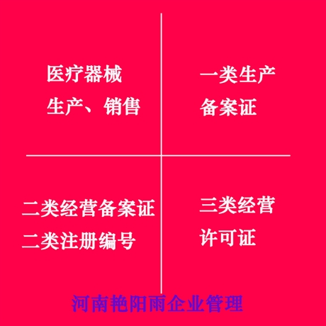 洛阳市可处理图书许可证