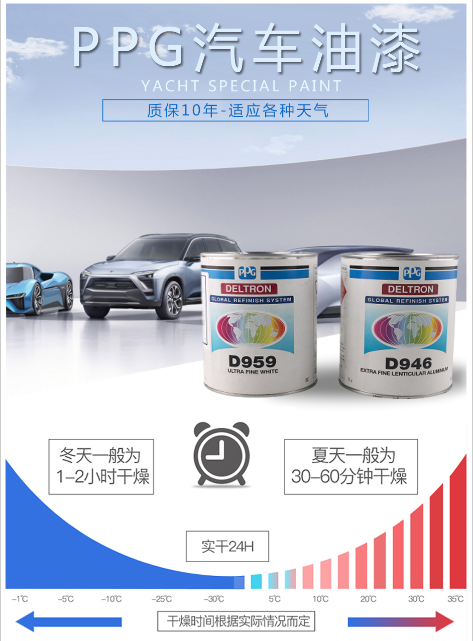 ppg油漆ca8000油漆稀释剂ppgppg汽车油漆旗下品牌