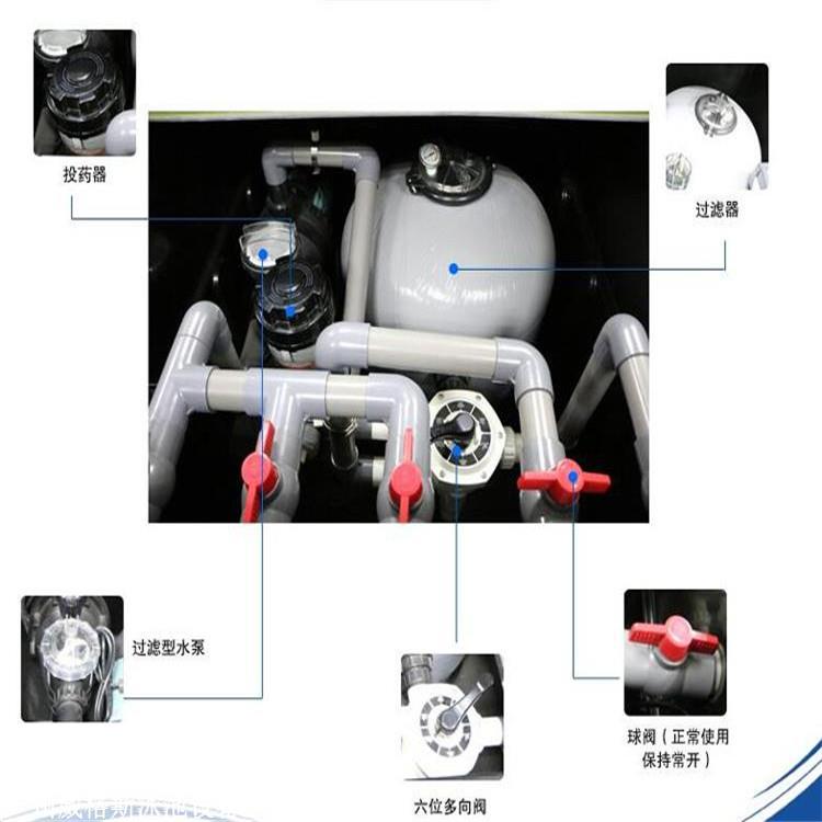 威格斯 循环过滤地埋式一体机 游泳池地埋机 供应