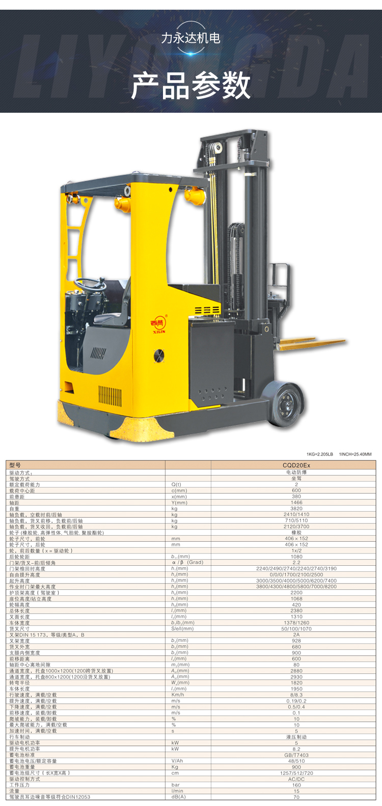 英国IMHX 2025展会盛大开幕LGMG多款电动叉车齐亮相