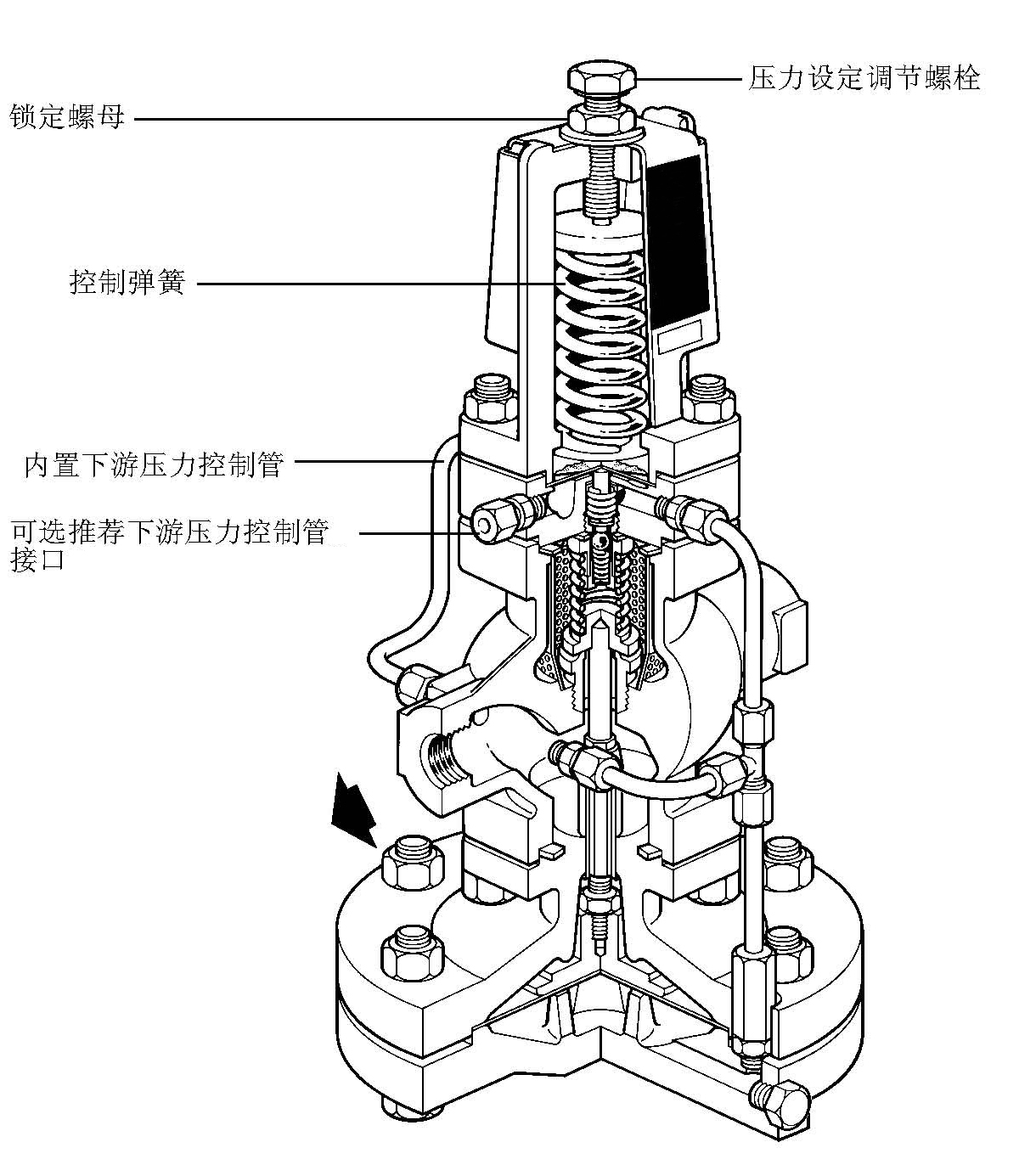 进口导阀型隔膜式减压阀德国沃德wode蒸汽减压阀