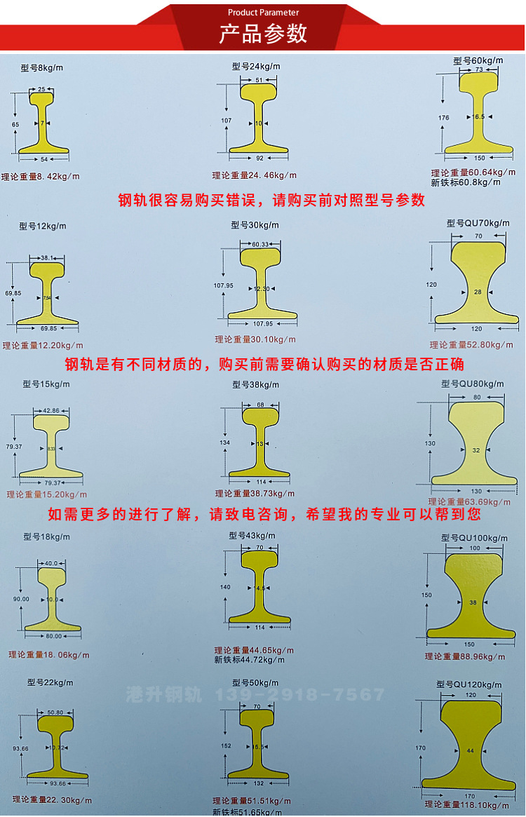 qu80轨道压板尺寸图片