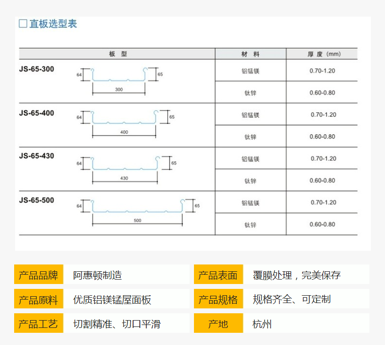 多功能混泥土屋面铝镁锰板32410铝镁锰合金屋面板防水保温