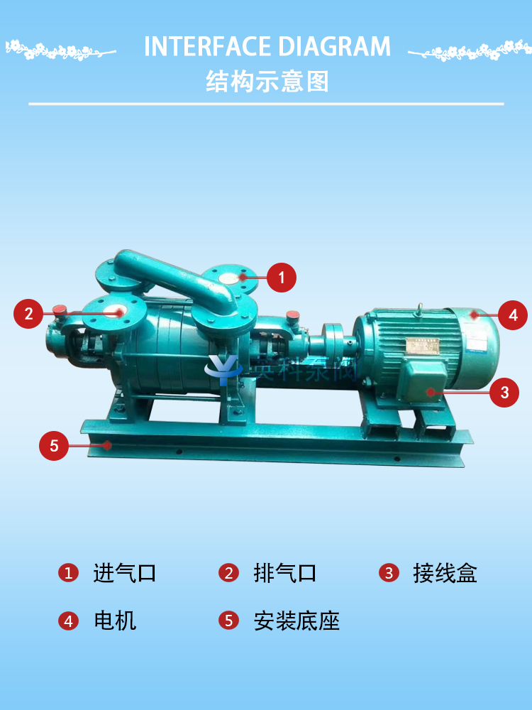 sk-9水环式真空泵 15kw