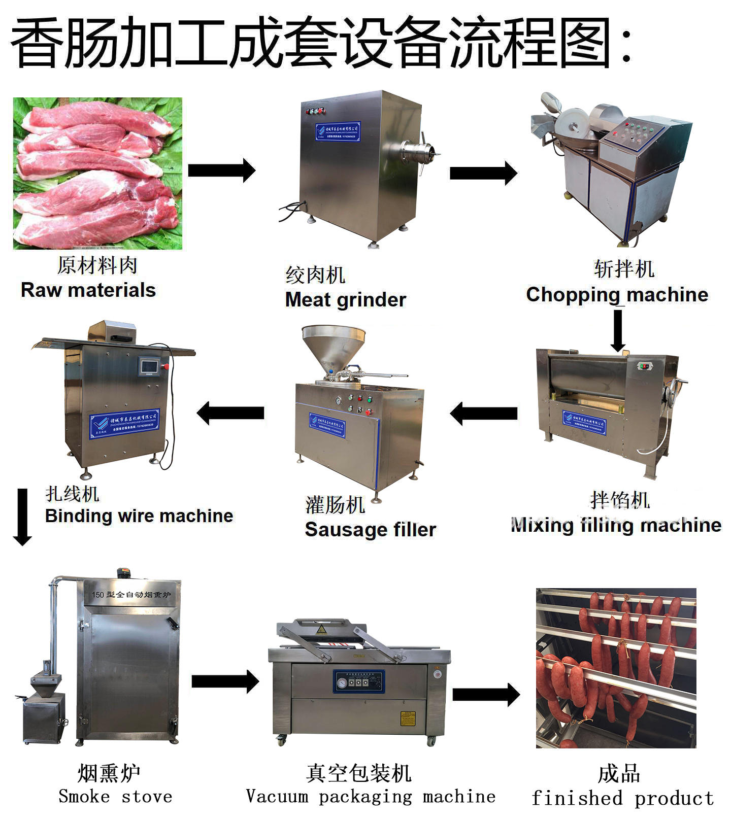 制作米肠详细过程图片