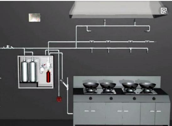 马连道南口厨房自动灭火装置原理万达厨房自动灭火系统