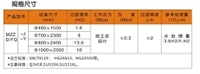 MZZD回注水过滤器 催化剂回收过滤器 钼矿水回收过滤器