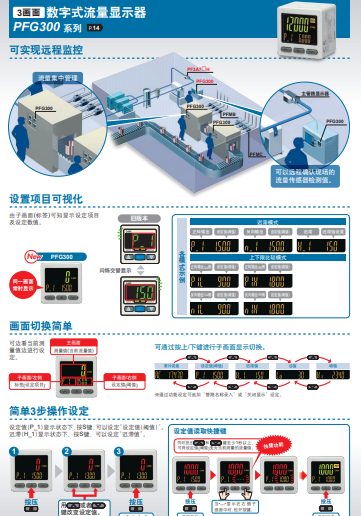 PF3A706H-14-CS数字式流量开关?