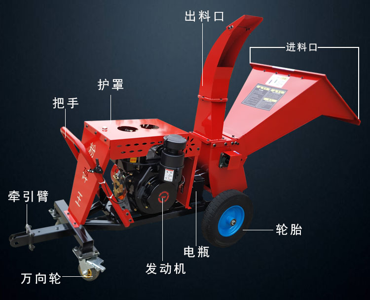 果樹枝粉碎機粗細樹枝破碎機柴油電啟動碎枝機