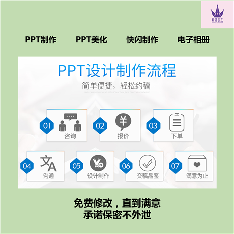 汕头市PPT设计PPT修改一站式PPT服务包满意