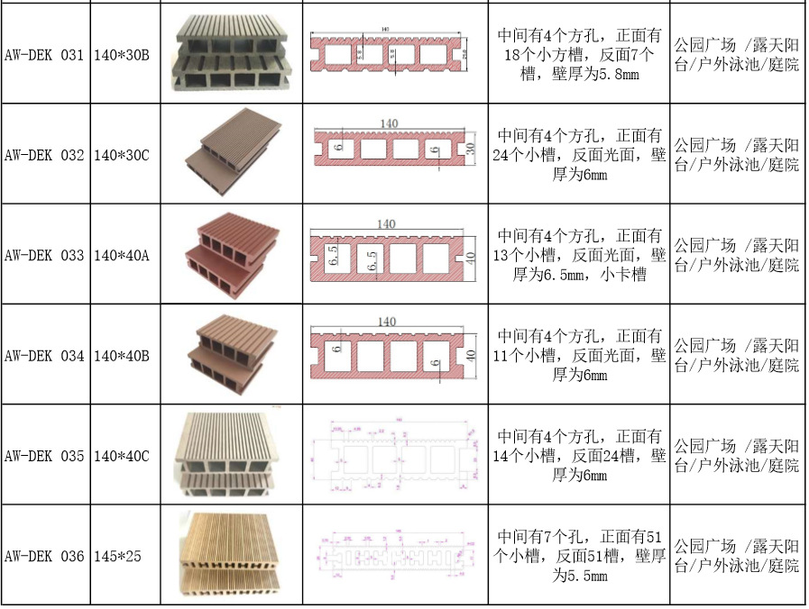 15025塑木地板 室外阳台自拼木塑 户外长条地板颜色长度可定制