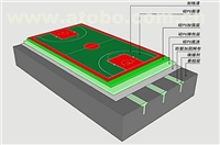 桂林市临桂县硅Pu篮球场价格多少钱一平