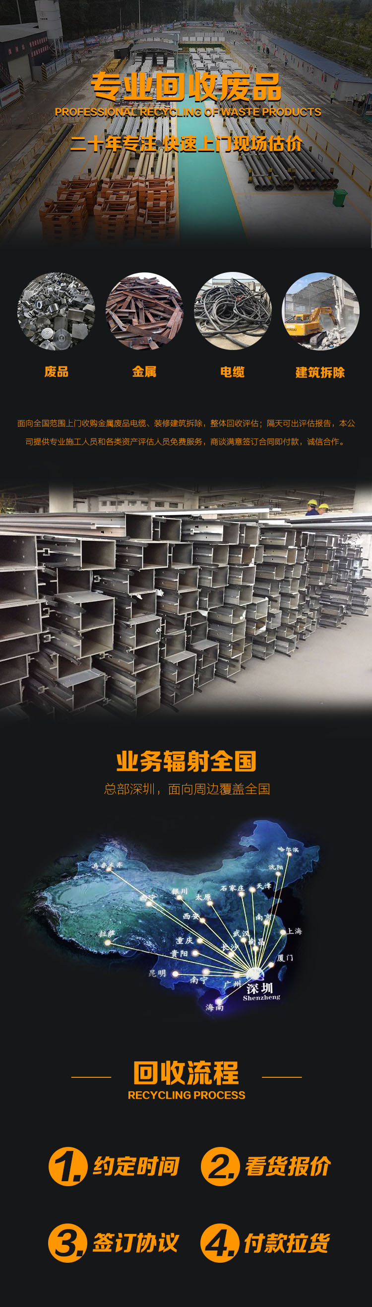 深圳回收废品工厂废旧金属回收