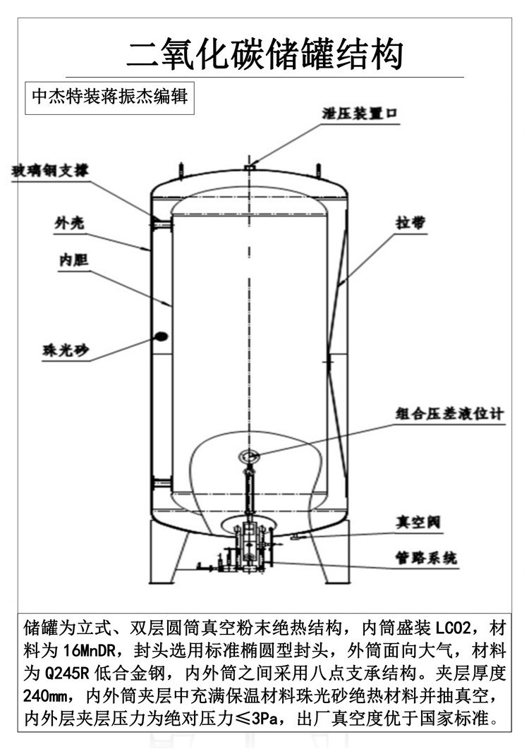 卡式气罐结构图片