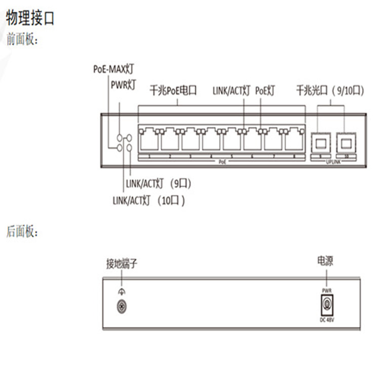 cat5e 千兆接法图片