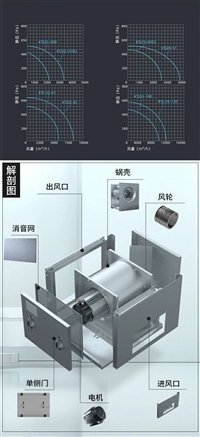 广东新风系统系列产品厂家 静音空调风柜厂家批发 新风机厂家