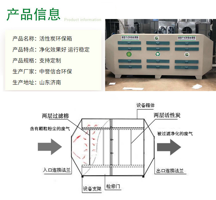 廠家供應活性炭吸附箱小型活性炭吸附裝置