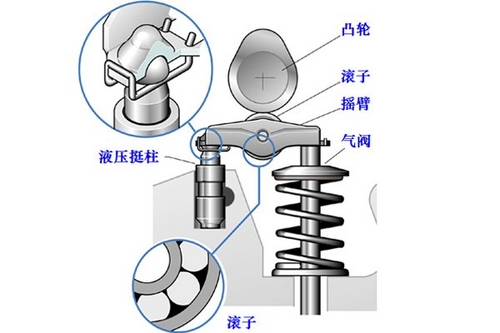 供应德国奔驰3340 4140 4144油门踏板总成