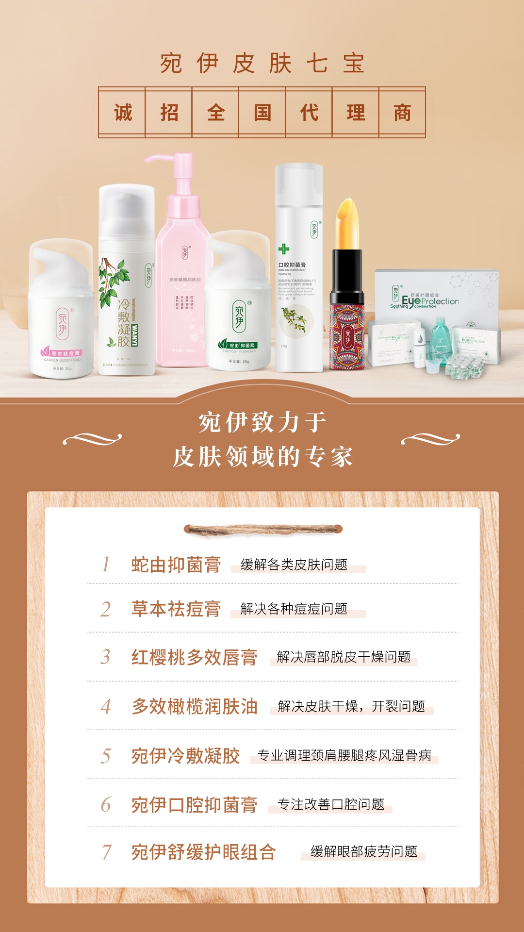 宛伊蛇由抑菌膏怎么看真伪