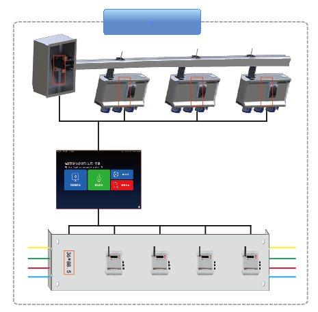 小母线测温 AMB200 数据中心母线槽接头测温