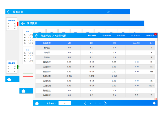 小母线测温 AMB200 数据中心母线槽接头测温