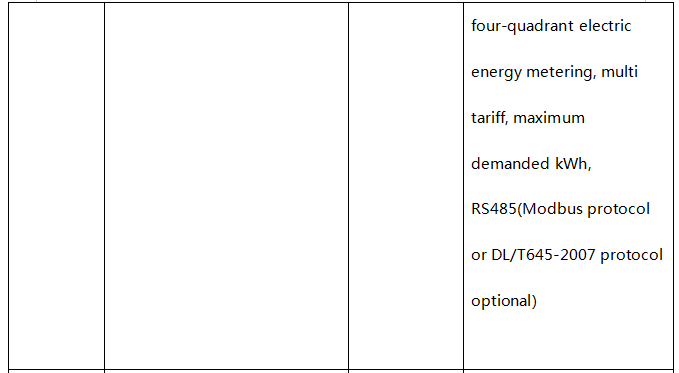 安科瑞充电桩电能管理系统解决方案