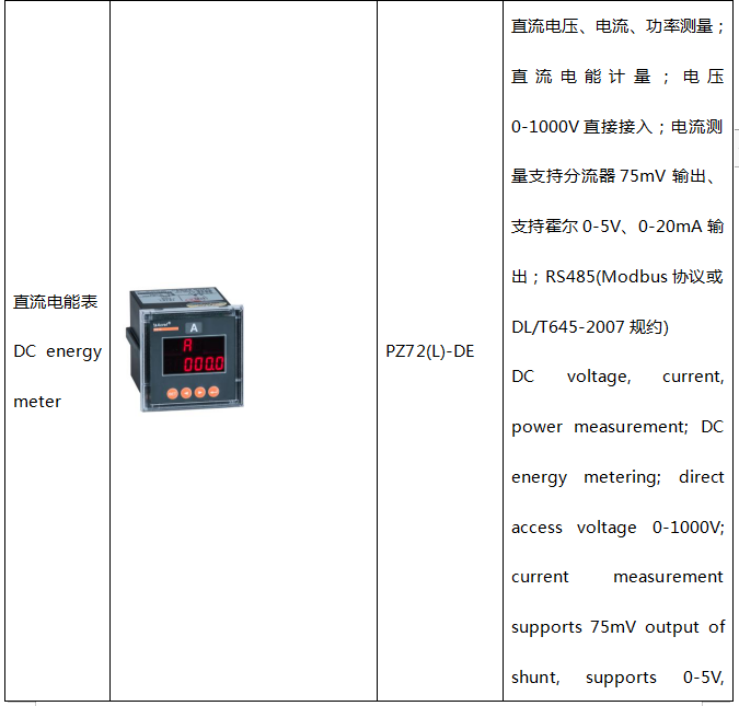 安科瑞充电桩电能管理系统解决方案