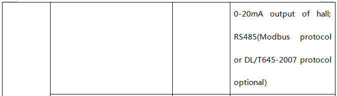 安科瑞充电桩电能管理系统解决方案
