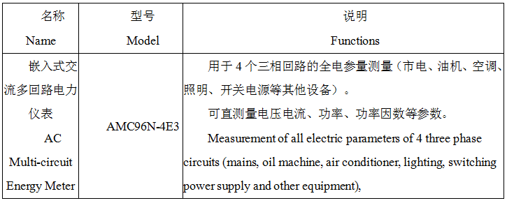 基站直流电能计量模块 AMC16-DETT 铁塔5G基站建设