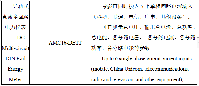 基站直流电能计量模块 AMC16-DETT 铁塔5G基站建设
