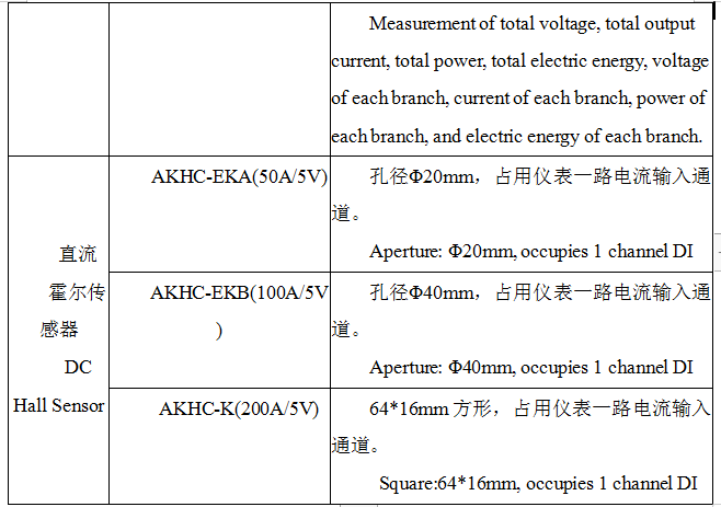 基站直流电能计量模块 AMC16-DETT 铁塔5G基站建设