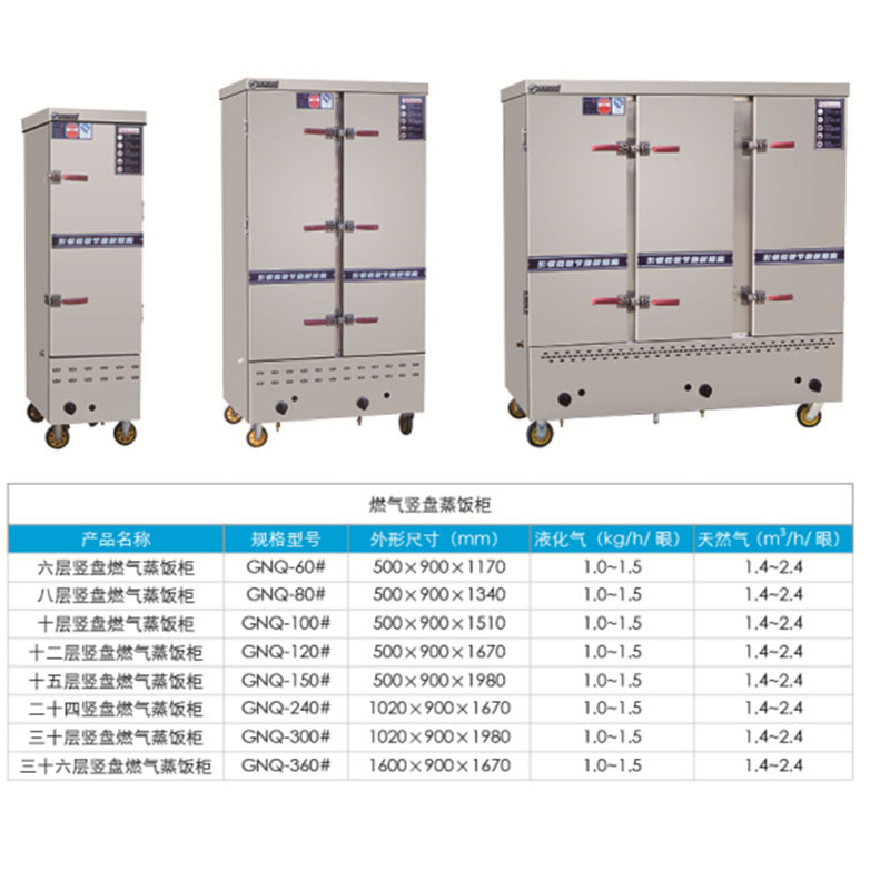 济南世纪华厨厨房设备有限公司 型号 hc-z-2 类型 豪华型蒸饭柜 结构