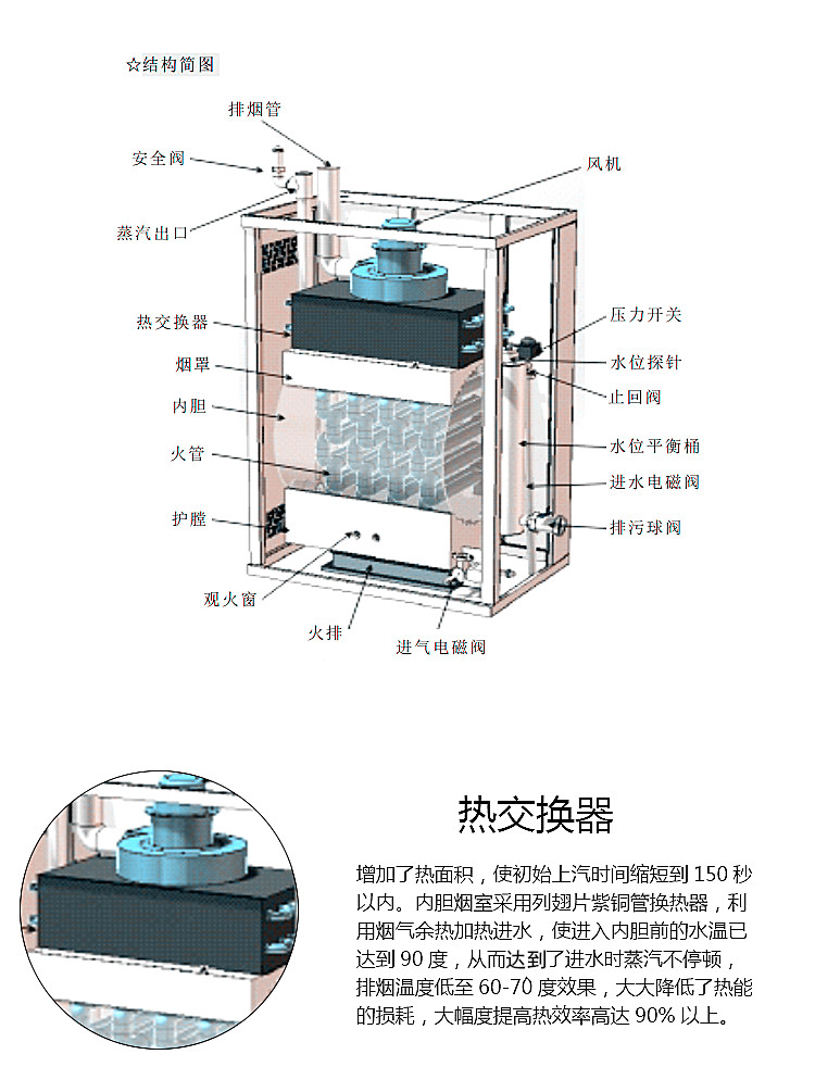 z偠t  (ji)l(f) Ȼ偠t  ȼ?x)l(f)