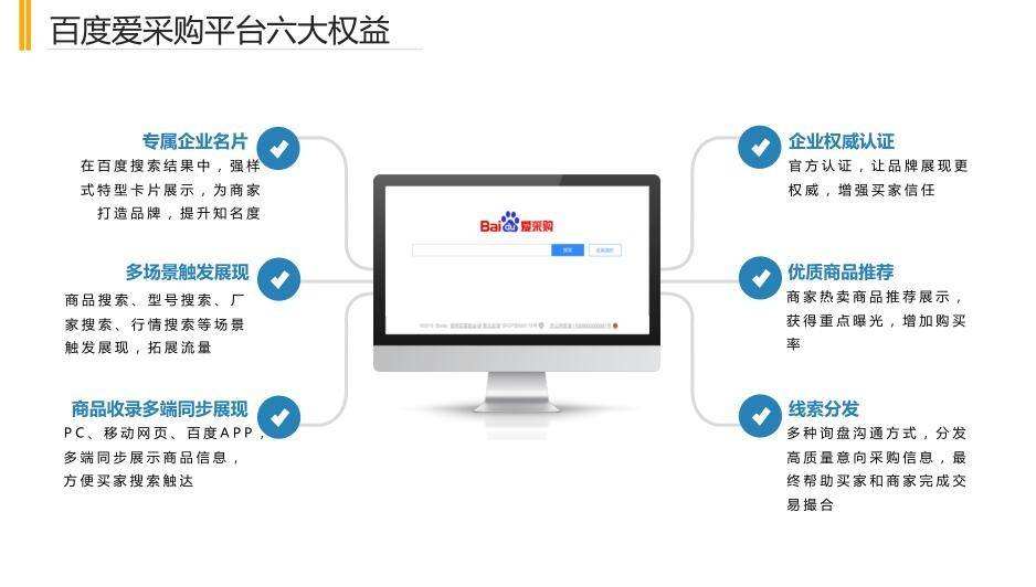 关键词seo优化方法排名