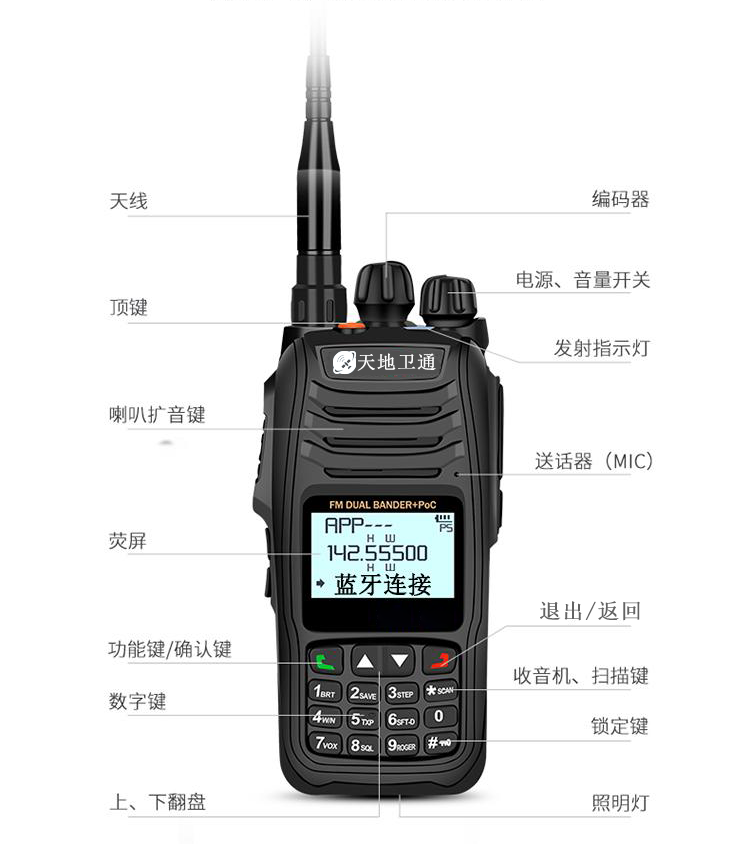 北斗短报文aprs的物资定位搜索对讲机