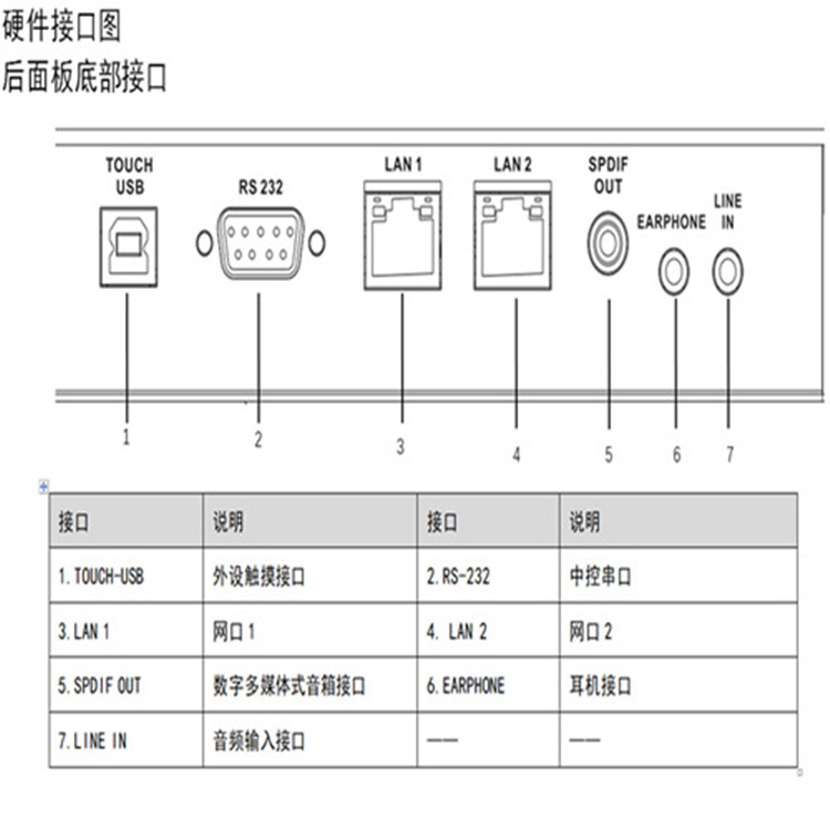 dsd5a55fbbo海康威视55寸智能交互会议平板